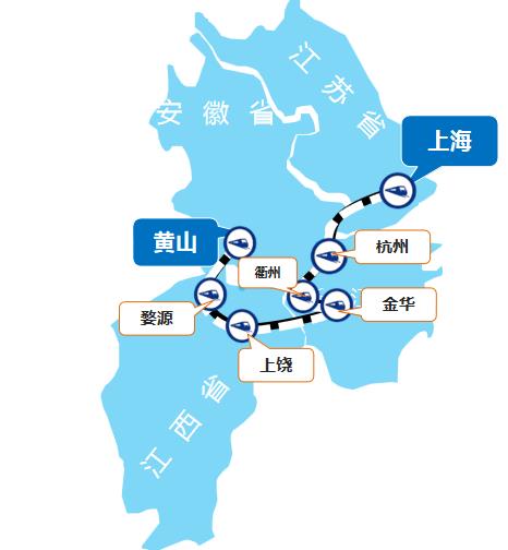 上?！S山線高鐵列車廣告